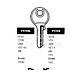 YTI18 Copy Cylinder Key Blanks (10)